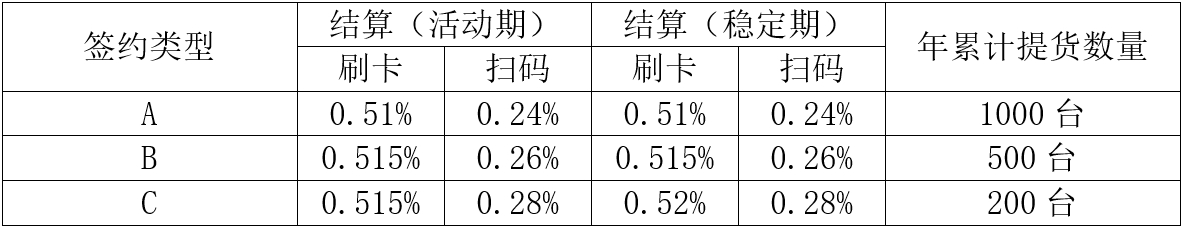 图片[1]-燎原产品政策-宁夏朝炎星际
